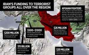 Iran-Rejects-State-Departments-Report-On-Terrorism