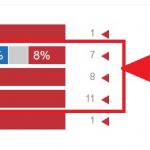 23nov16-hp-lies-about-minority-nyt-results-page-callout