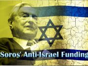 The Connection Between anti-Israel Organizations in Israel and George Soros