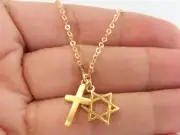 WAR ON ANTISEMITISM WOULD SAVE CHRISTIANITY – Ken’s Thought of the Week